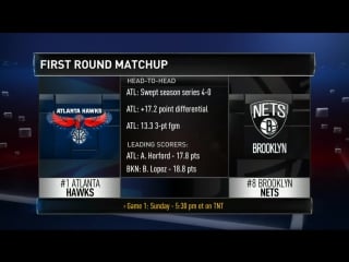 Series preview brooklyn nets vs atlanta hawks april 15, 2015 2015 nba playoffs