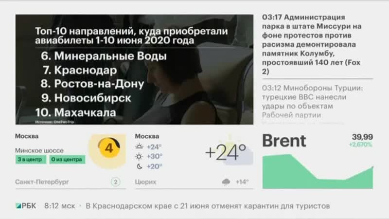 0800мск porn video – 17 06 2020 0800мск sd480 старup