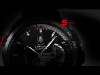 Tag heuer grand carrera calibre 36 rs caliper concept