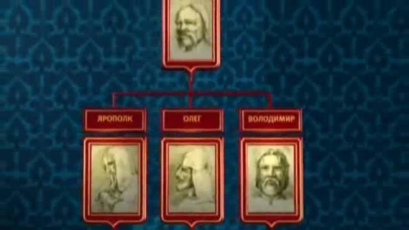 Князь володимир