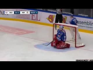 Ik oskarshamn malmö redhawks highlights