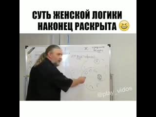 Video by заметки эксперта по работе с подсознанием