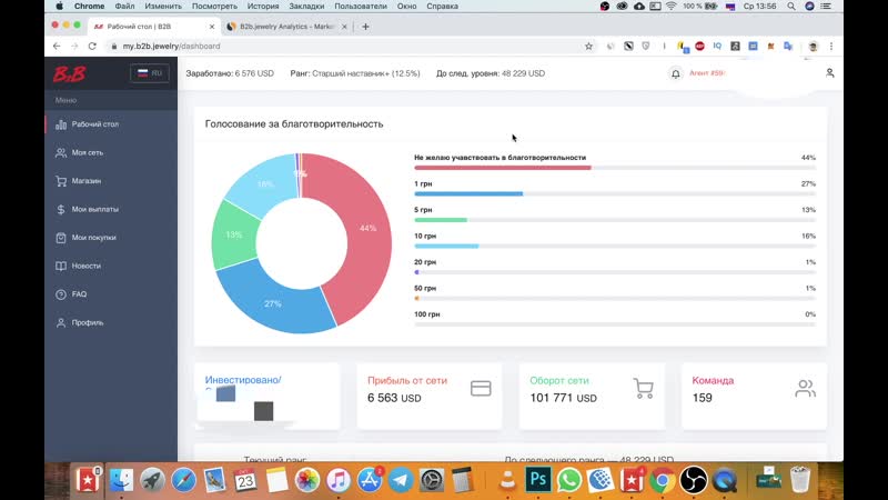 B2b jewelry оборот 12 млн мой отзыв, вывод денег