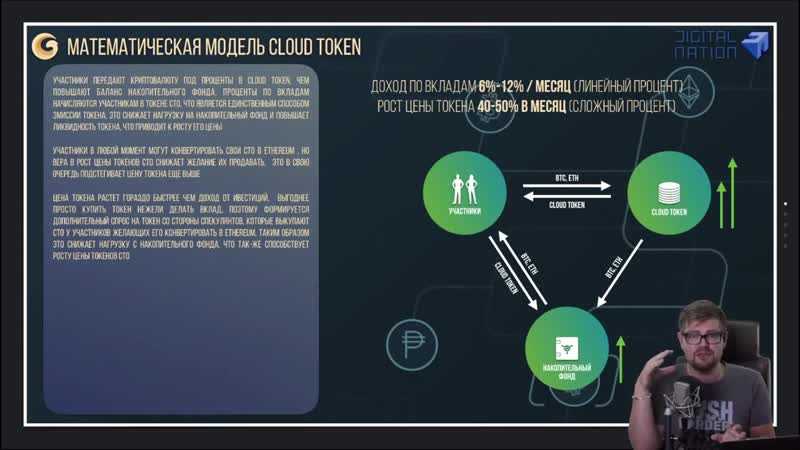 Стоит ли доверять cloud token? обзор