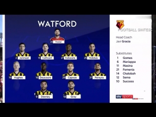 Watford vs tottenham all goals extended highlights epl 02 09 2018