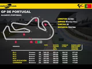 #motogp2022 portugal {carrera/race] 24/04/2022 #motogpespañol