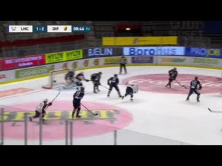 Linköping vs djurgården, 28 december 2020