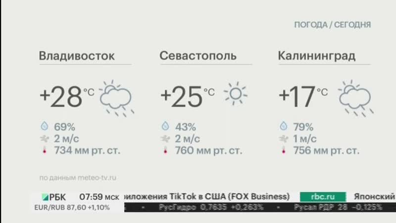 0800мск porn video – 03 08 2020 1 0800мск sd480 старup часть 1
