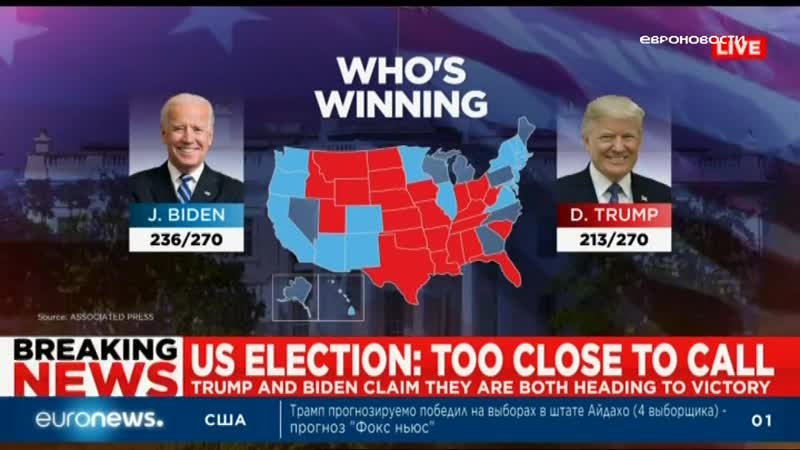 Euronews 04 11 2020,ср 1100мск 04 11 2020,ср 0900цев