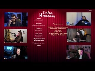 [twitch rage] стримеры подводят итоги 2020 года! динаблин монроки стинт кореш гвин кухня