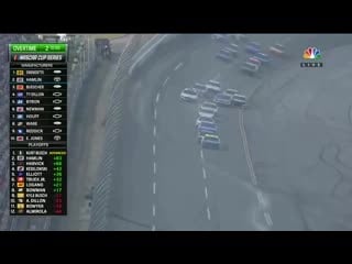 Denny hamlin win yellawood 500 talladega mp4