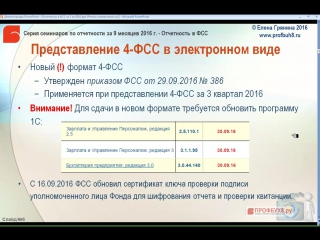 3 форма 4 фсс изменения в форме, новый формат, состав таблиц