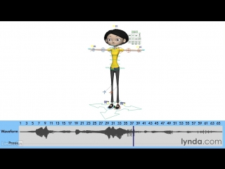 Character animation basics | 61 постаноа основных поз