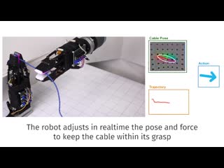 Robots that can manipulate cables