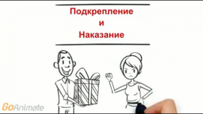 Подкрепление и наказание наглядно