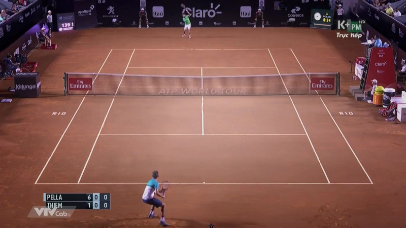 Dominic thiem vs guido pella