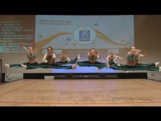 Fisaf fitness & sports aerobics european championships 2017 fin adult grande aerobic