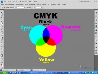 Photoshop cs4 cs5 3 цветовые схемы