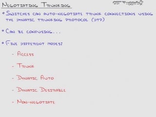 Ccnp switch 4 (trunk) rus