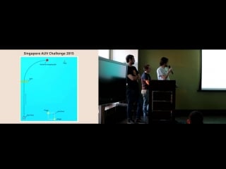 Сергей кулик, максим спорышев, марк гуляев autonomus underwater vehicle