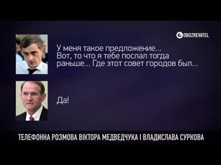 Телефонна розмова віктора медведчука і владіслава суркова