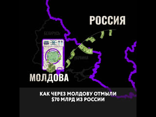 Как через молдову отмыли $70 млрд из россии?