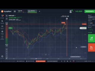 Iq option 2016 05 12