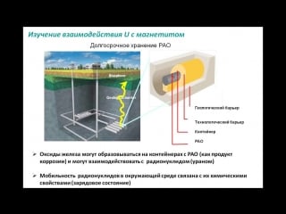 Юлия подковырина ядерная энергетика