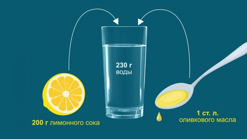 Сода лимон и вода для похудения рецепт. Сода и лимон для похудения. Лимон сода и вода для похудения. Вода с лимоном и содой натощак. Худеем с содой и лимонной.