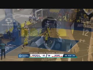 Ventspils vs nizhny novgorod game highlights