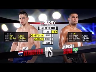 Glory 33 new jersey main card anderson silva vs rico verhoeven heawyweight championship