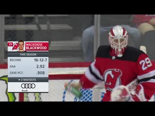 Blackwood shuts out kings feb 8, 2020