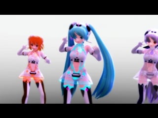 Mmd shake it!