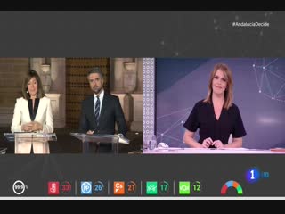 La 1 tve especial elecciones andalucía tertulia jose fernandez albertos, esther jaén vlc record 2018 12 02 23h52m50s join