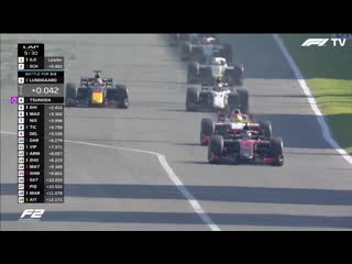 F2 2020 r08 monza race1