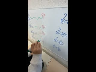 Постаноа и автоматизация звуков р, с, л