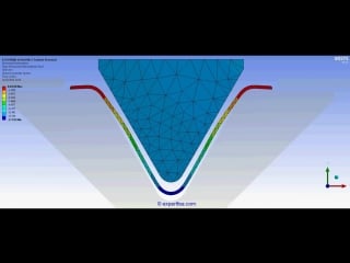 Tutorial 16 transient structural fea of bending a lamella with plasticity and spring back effect