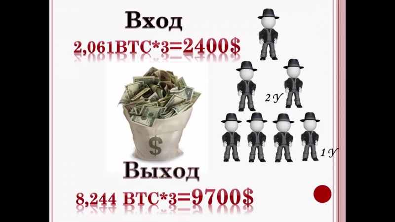 Redex уникальный заработок на биткоинах