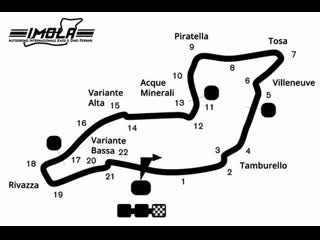 F1 gran premio de imola (italia) 01 11 2020