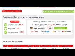 100$ или 200$ за день smart profit живая очередь smart profit