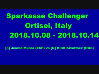 [3] jaume munar (esp) vs [q] kirill kivattsev (rus)