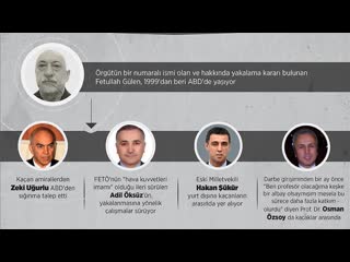 Darbe emrini gülenden aldığını eşine itiraf eden albay