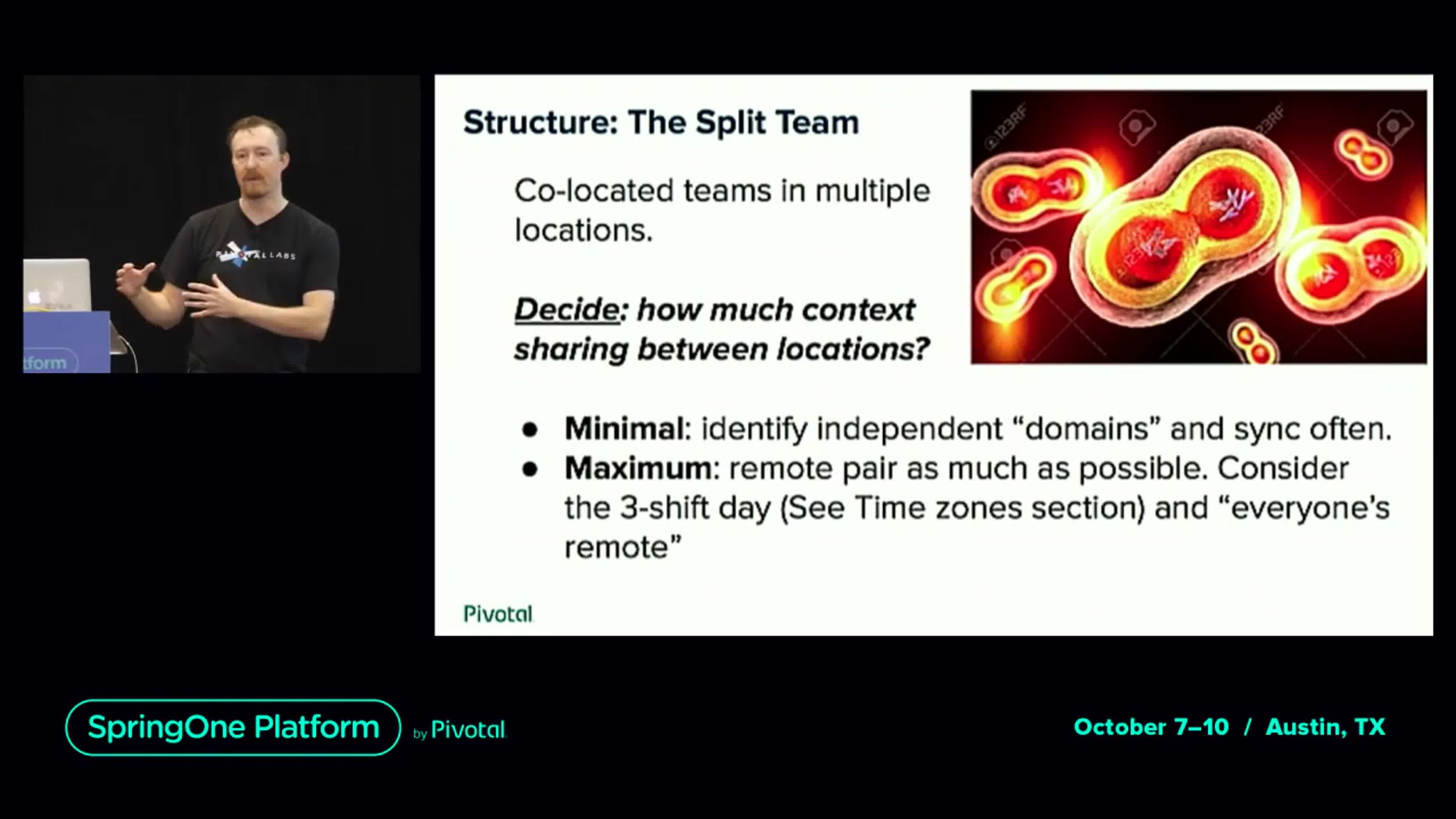 Distributed agile teams dialed to 11 watch online 