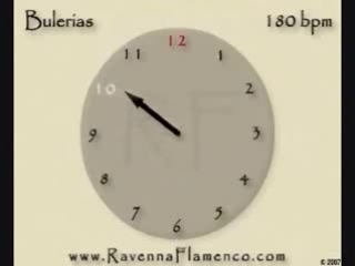 Metrónomo de bulerías al golpe 180 bmp con palmas del potito