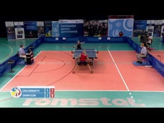 Bernadette szocs vs elena zaharia | final romanian superliga 2020