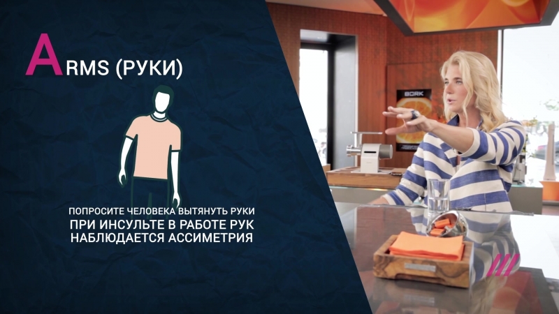 Инсульт как его распознать и что делать в первую очередь