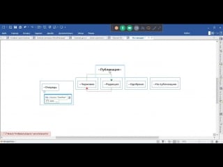 Kanban pr 2 2