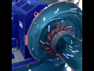 💧 a great animation giving an overview of power generation in francis turbines!