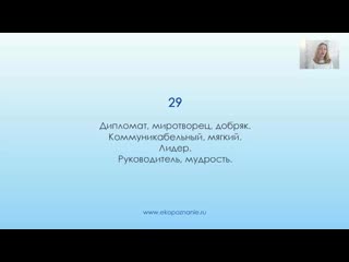 Что означает число 29 (день рождения) нумерология для начинающих