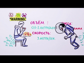 124 можно ли перемещаться в космосе с помощью кишечных газов научпок